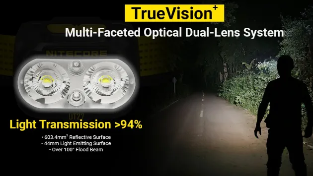 NCUT27_2025 - NITECORE UT27 2025 Frontale 800lm Rechargeable USB-C / 3xAAA
