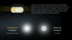 NCUT27PRO_2024 - NITECORE UT27 Pro 2024 Frontale AAA 800Lm