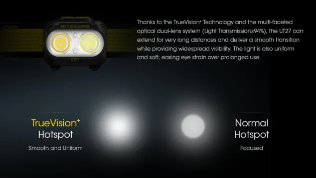 NCUT27PRO_2024 - NITECORE UT27 Pro 2024 Frontale AAA 800Lm