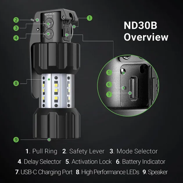 26.041937 - NEXTORCH ND30B Grenade Lumineuse et Sonore 11000lm 130dB