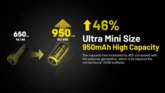 NL169R - NITECORE Accu 16340 3.6V 950 mAh