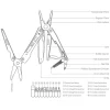 NTL20151 - NexTool Black Knight Multitool