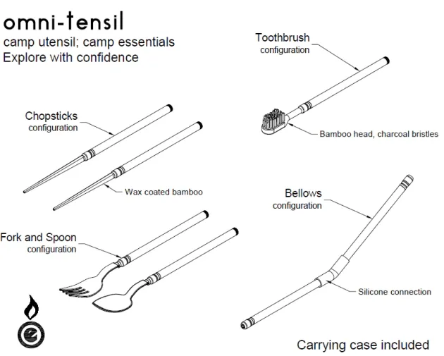 ODEOT1 - Outdoor Element Set d'ustensiles Omni-Tensil