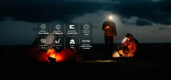 OLTARAY2PROBK - OLIGHT Array 2 Pro 1500lm