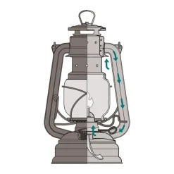PM276-BRONZE - Feuerhand Lampe tempête Baby Special Bronze