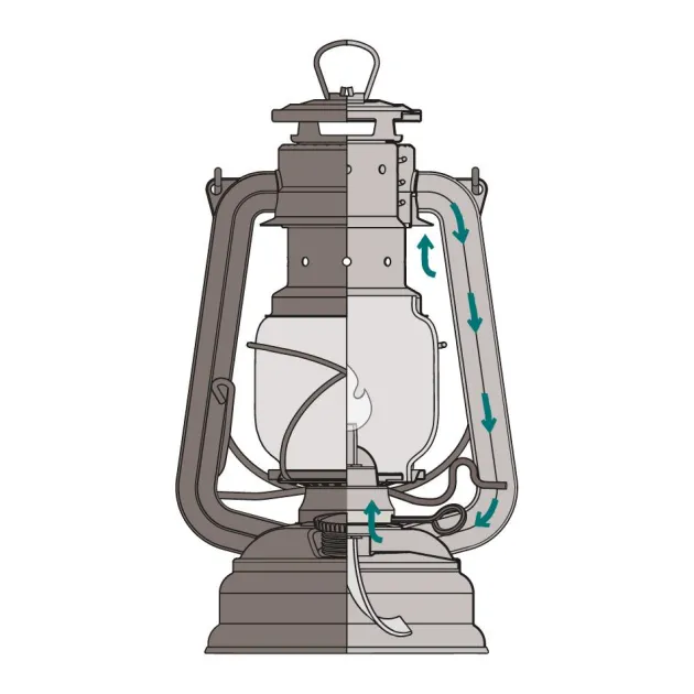 PM276-BRONZE - Feuerhand Lampe tempête Baby Special Bronze