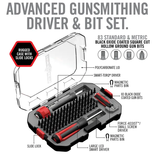 RE00026 - REAL AVID SET MASTER TOURNEVIS SMART TORQ ET SMART DRIVE