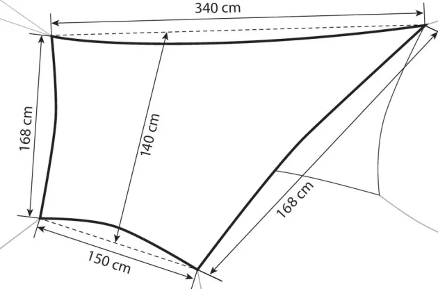 RL021170 - Amazonas Tarp Adventure