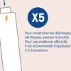 RL210702 - Elec Tick Tire tique électrique