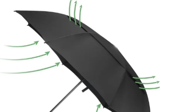 RL020163 - Origin Outdoors Parapluie de rando large noir