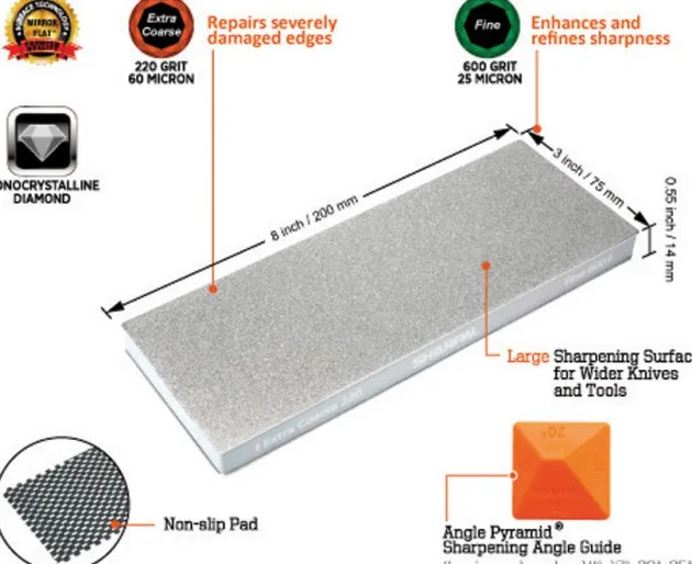 SHP169H - SHARPAL Pierre Diamant Double Face #220/600 20x7,5cm + Guide d'angle