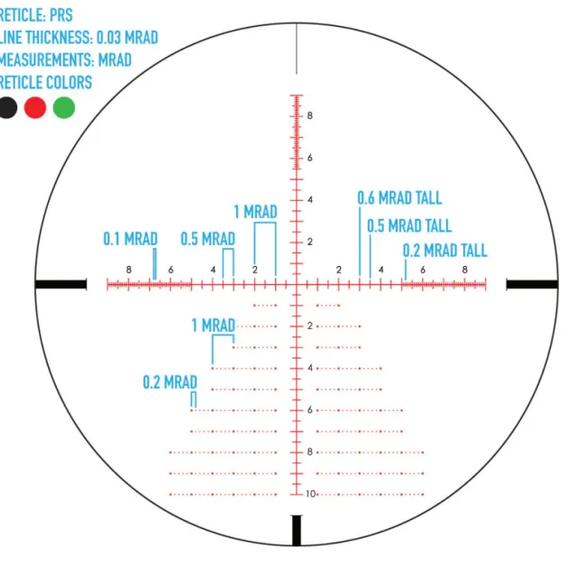 514SM13042P - SIGHTMARK Latitude 6.25-25x56 PRS Lunette de Précision