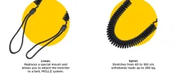 SPC29571 - EDCX Cordon spirale de sécurité avec boucles paracorde noir