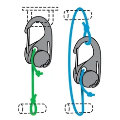 SPC28985 - Nite Ize CamJam pack de 2 avec corde