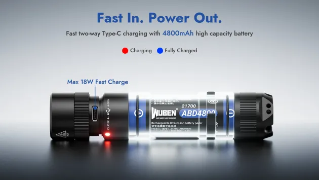 WBNL3B - WUBEN L3 Torche à Rechargement Rapide 18W USB-C 3000lm 21700 4800mAh