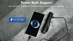 WBNL3B - WUBEN L3 Torche à Rechargement Rapide 18W USB-C 3000lm 21700 4800mAh