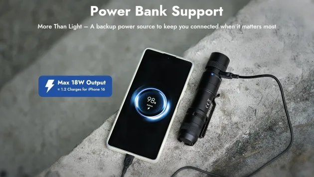 WBNL3B - WUBEN L3 Torche à Rechargement Rapide 18W USB-C 3000lm 21700 4800mAh